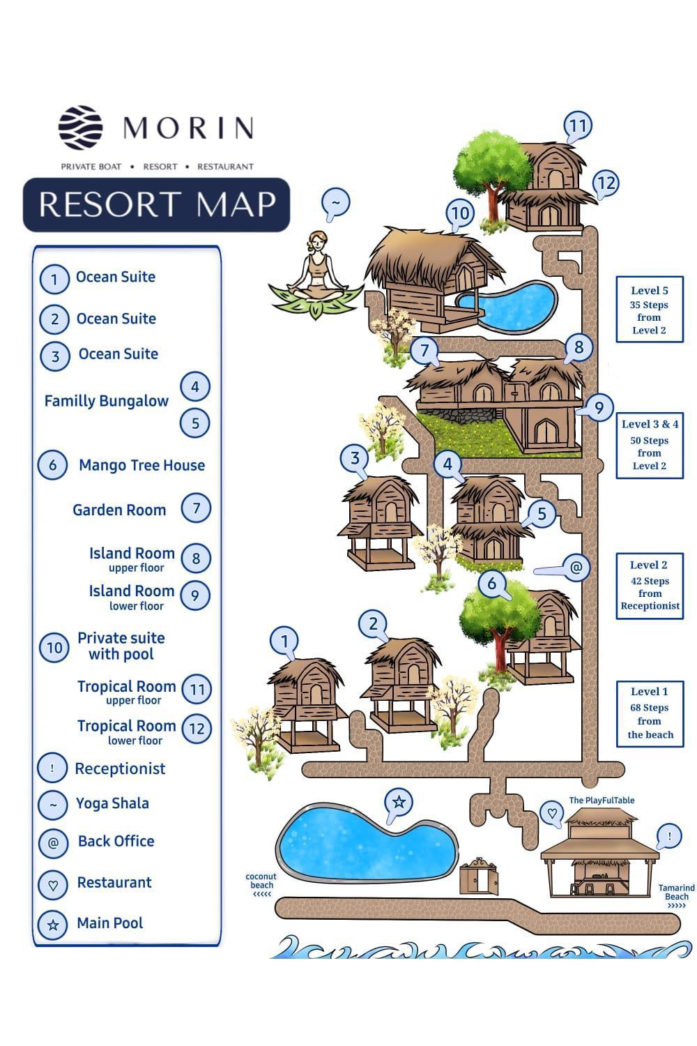 Morin Resort *